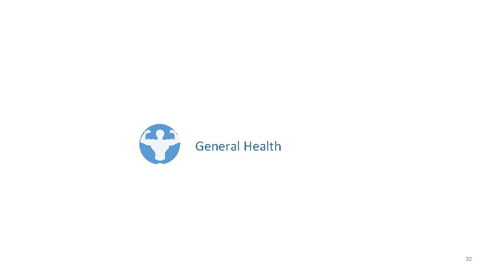 General Health 32 