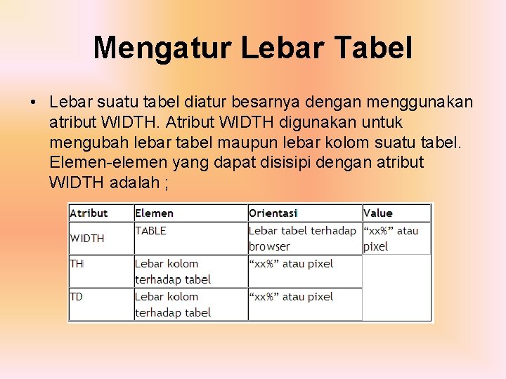 Mengatur Lebar Tabel • Lebar suatu tabel diatur besarnya dengan menggunakan atribut WIDTH. Atribut