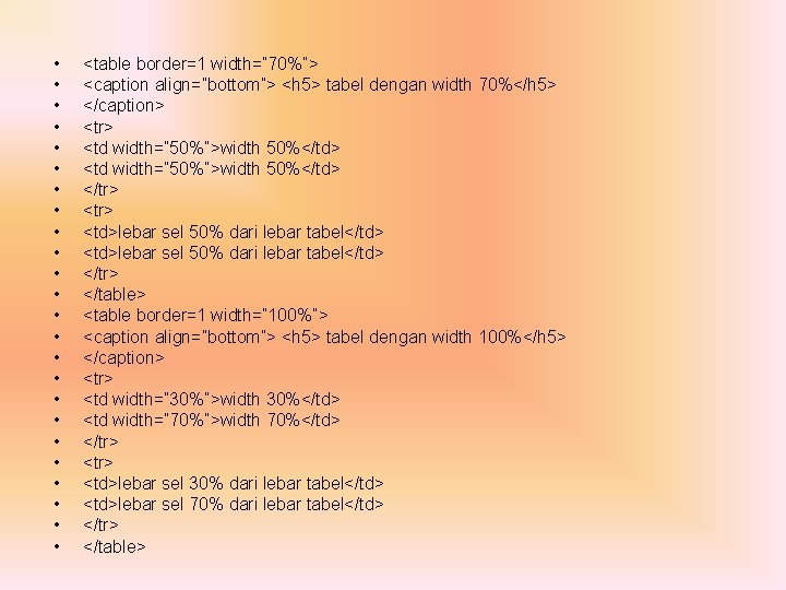  • • • • • • <table border=1 width=” 70%”> <caption align=”bottom”> <h