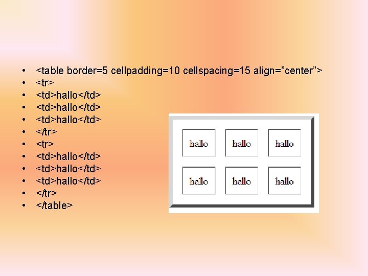  • • • <table border=5 cellpadding=10 cellspacing=15 align=”center”> <tr> <td>hallo</td> <td>hallo</td> </tr> </table>
