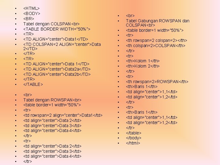  • • • • <HTML> <BODY> <BR> Tabel dengan COLSPAN <TABLE BORDER WIDTH=”
