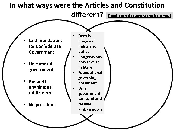In what ways were the Articles and Constitution different? Read both documents to help