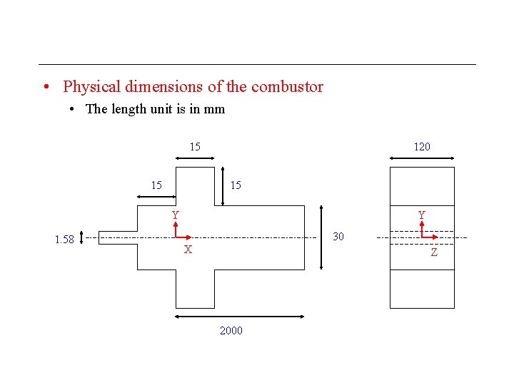  • Physical dimensions of the combustor • The length unit is in mm