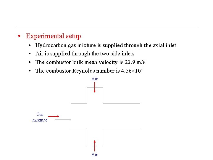  • Experimental setup • • Hydrocarbon gas mixture is supplied through the axial