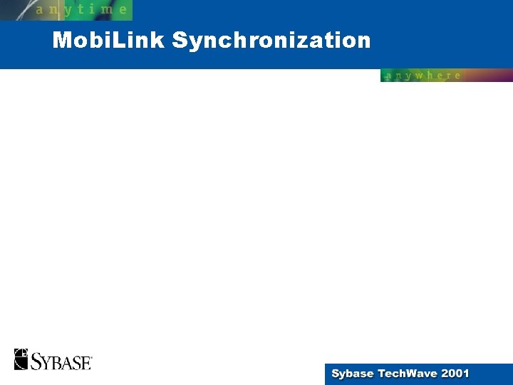 Mobi. Link Synchronization 