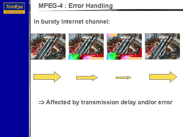 MPEG-4 : Error Handling In bursty Internet channel: Affected by transmission delay and/or error