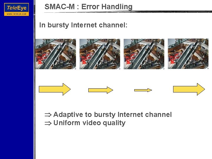 SMAC-M : Error Handling In bursty Internet channel: Adaptive to bursty Internet channel Uniform