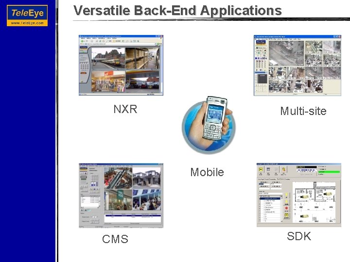 Versatile Back-End Applications NXR Multi-site Mobile CMS SDK 