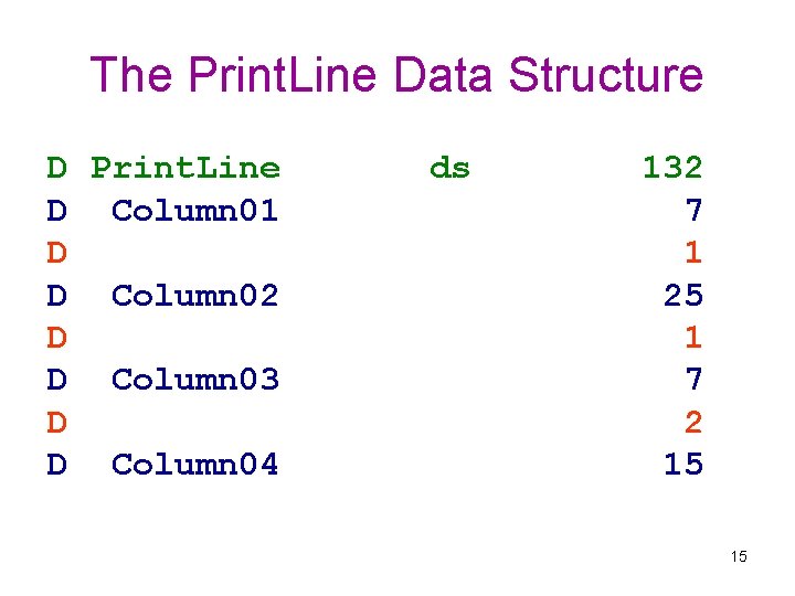 The Print. Line Data Structure D Print. Line D Column 01 D D Column