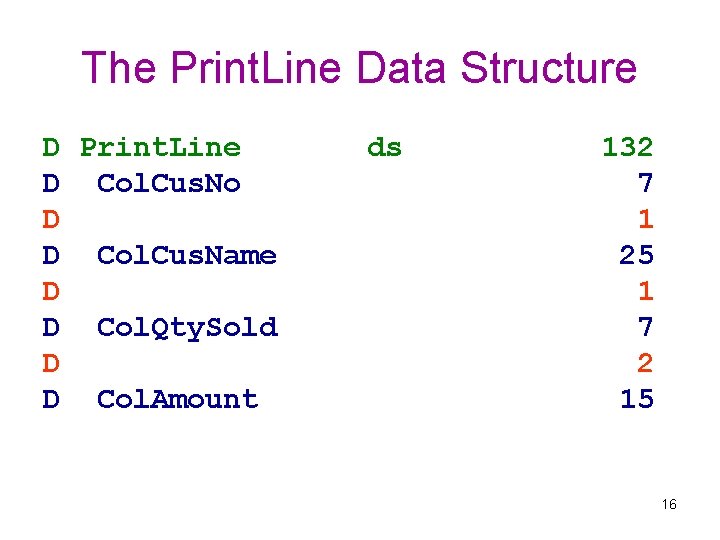 The Print. Line Data Structure D Print. Line D Col. Cus. No D D