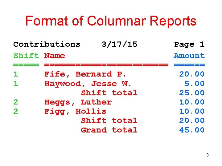 Format of Columnar Reports Contributions 3/17/15 Page 1 Shift Name Amount =============== 1 Fife,