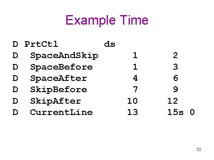 Example Time D Prt. Ctl ds D Space. And. Skip D Space. Before D