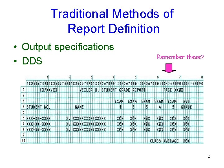 Traditional Methods of Report Definition • Output specifications • DDS Remember these? 4 