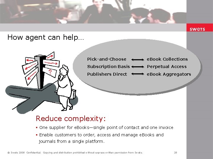 How agent can help… Pick-and-Choose e. Book Collections Subscription Basis Perpetual Access Publishers Direct