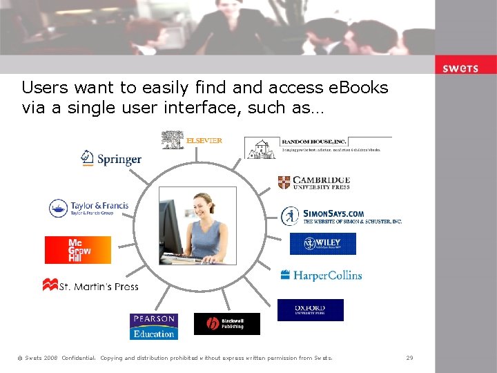 Users want to easily find access e. Books via a single user interface, such