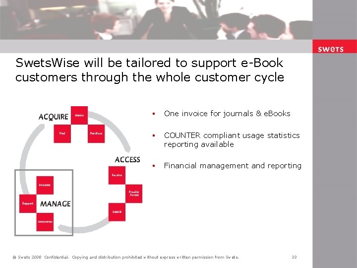 Swets. Wise will be tailored to support e-Book customers through the whole customer cycle