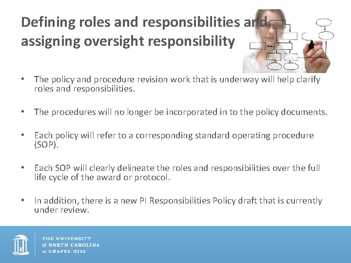 Defining roles and responsibilities and assigning oversight responsibility • The policy and procedure revision