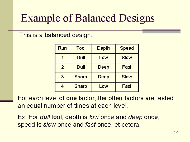 Example of Balanced Designs This is a balanced design: Run Tool Depth Speed 1