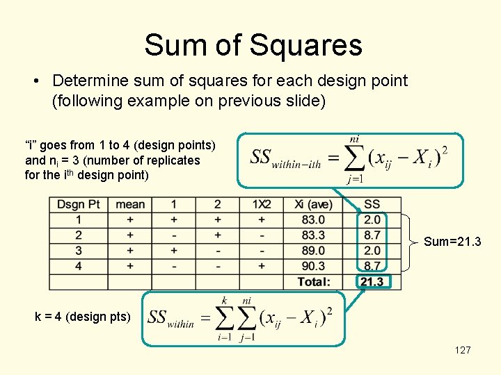 Sum of Squares • Determine sum of squares for each design point (following example