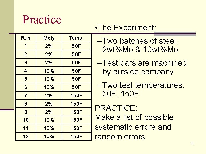 Practice • The Experiment: Run Moly Temp. 1 2% 50 F 2 2% 50