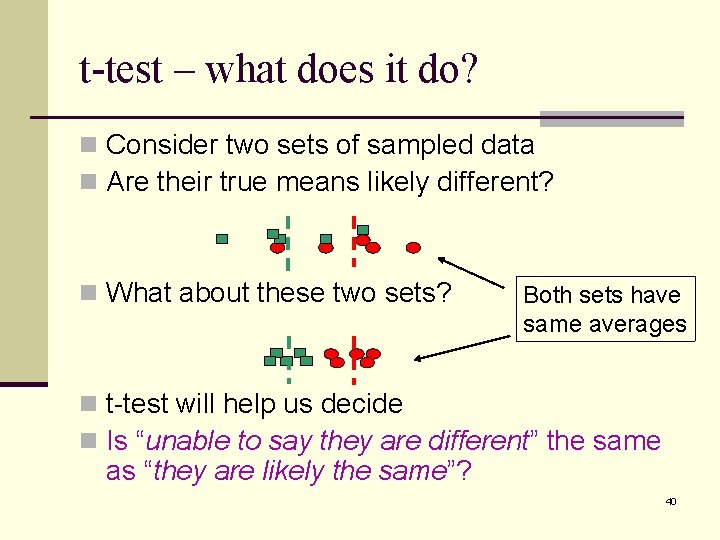 t-test – what does it do? n Consider two sets of sampled data n