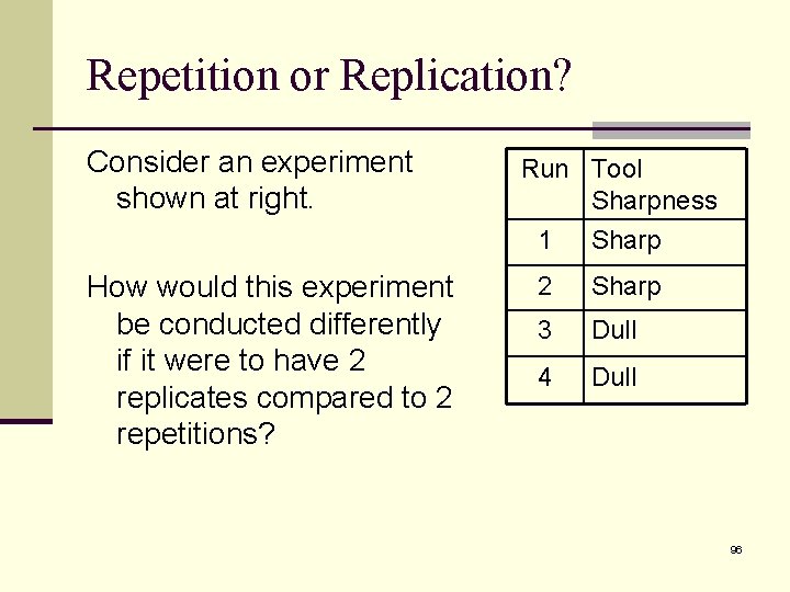 Repetition or Replication? Consider an experiment shown at right. How would this experiment be