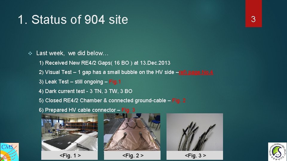 1. Status of 904 site v 3 Last week, we did below… 1) Received