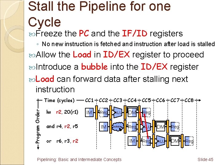 Stall the Pipeline for one Cycle Freeze the PC and the IF/ID registers ◦
