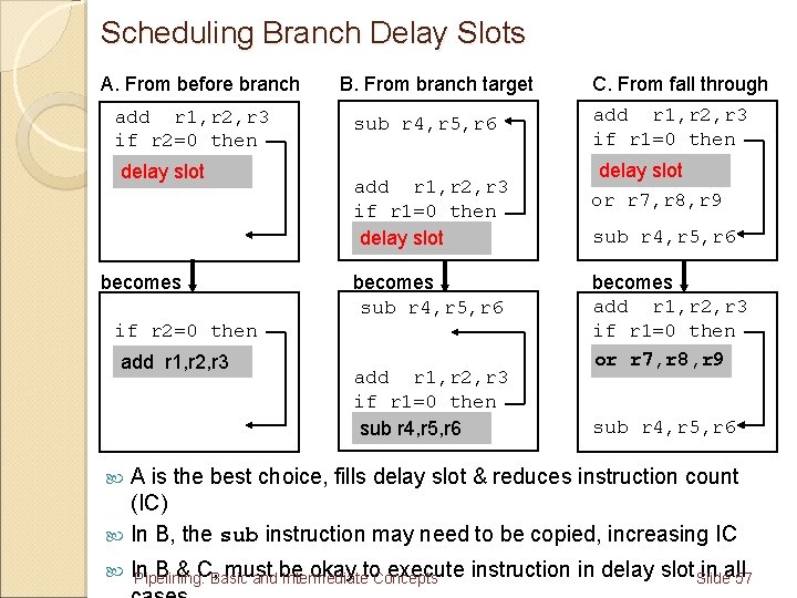 Scheduling Branch Delay Slots A. From before branch add r 1, r 2, r
