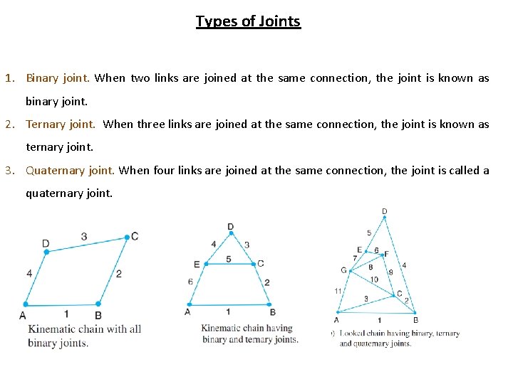 Types of Joints 1. Binary joint. When two links are joined at the same