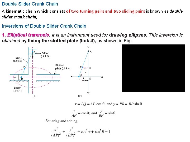 Double Slider Crank Chain A kinematic chain which consists of two turning pairs and