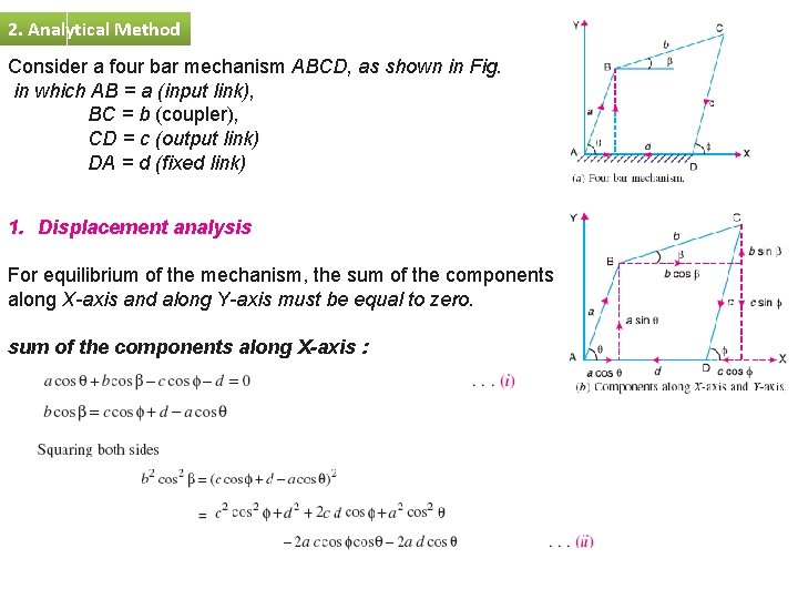 2. Analytical Method Consider a four bar mechanism ABCD, as shown in Fig. in
