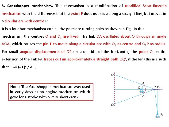 3. Grasshopper mechanism. This mechanism is a modification of modified Scott-Russel’s mechanism with the