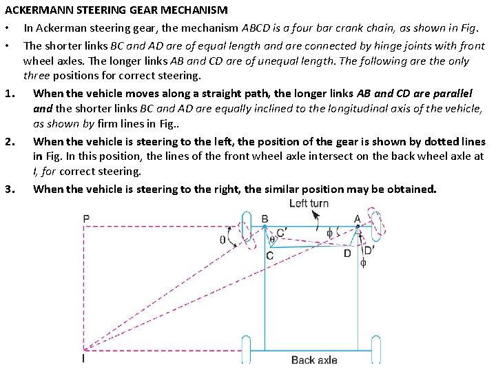 ACKERMANN STEERING GEAR MECHANISM • In Ackerman steering gear, the mechanism ABCD is a
