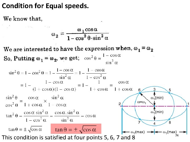 Condition for Equal speeds. This condition is satisfied at four points 5, 6, 7