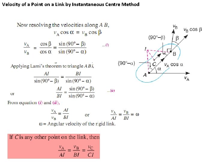 Velocity of a Point on a Link by Instantaneous Centre Method 