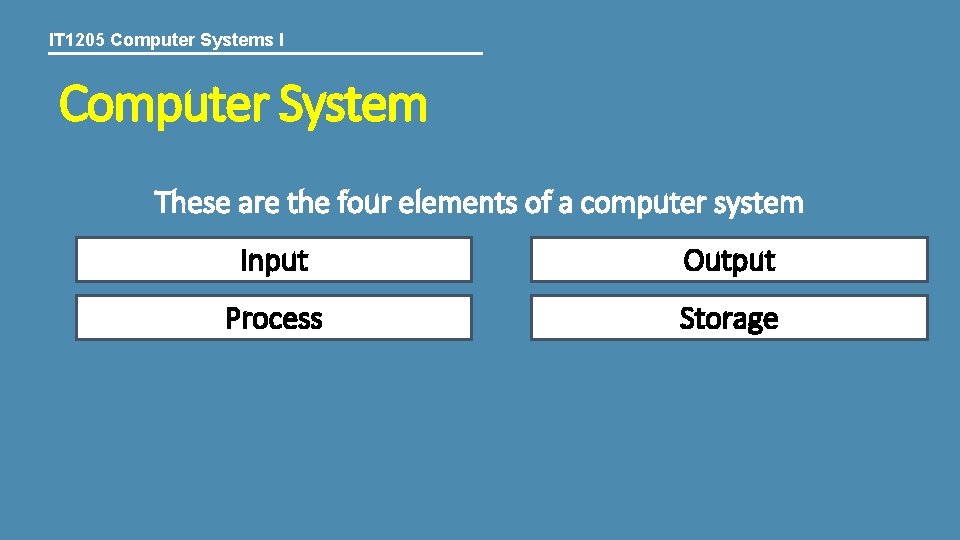 IT 1205 Computer Systems I Computer System These are the four elements of a
