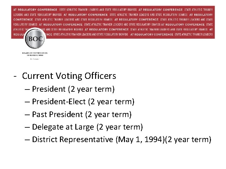 - Current Voting Officers – President (2 year term) – President-Elect (2 year term)