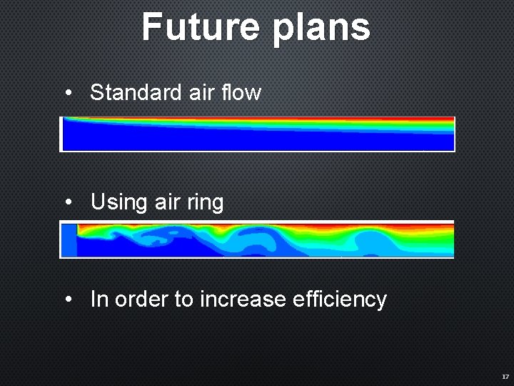 Future plans • Standard air flow • Using air ring • In order to