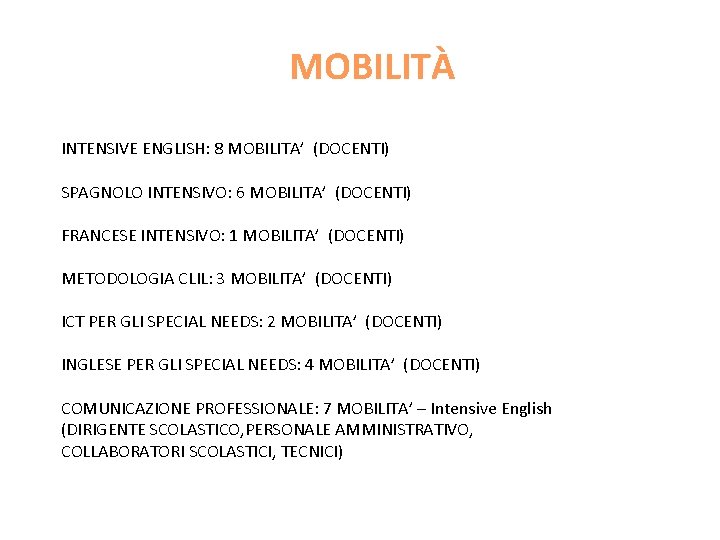 MOBILITÀ INTENSIVE ENGLISH: 8 MOBILITA’ (DOCENTI) SPAGNOLO INTENSIVO: 6 MOBILITA’ (DOCENTI) FRANCESE INTENSIVO: 1