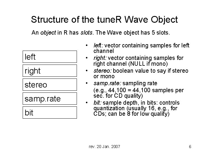 Structure of the tune. R Wave Object An object in R has slots. The