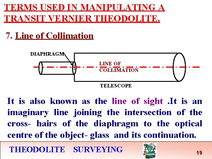 TERMS USED IN MANIPULATING A TRANSIT VERNIER THEODOLITE. 7. Line of Collimation DIAPHRAGM LINE