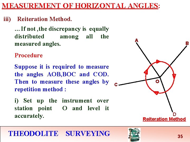 MEASUREMENT OF HORIZONTAL ANGLES: iii) Reiteration Method. …If not , the discrepancy is equally