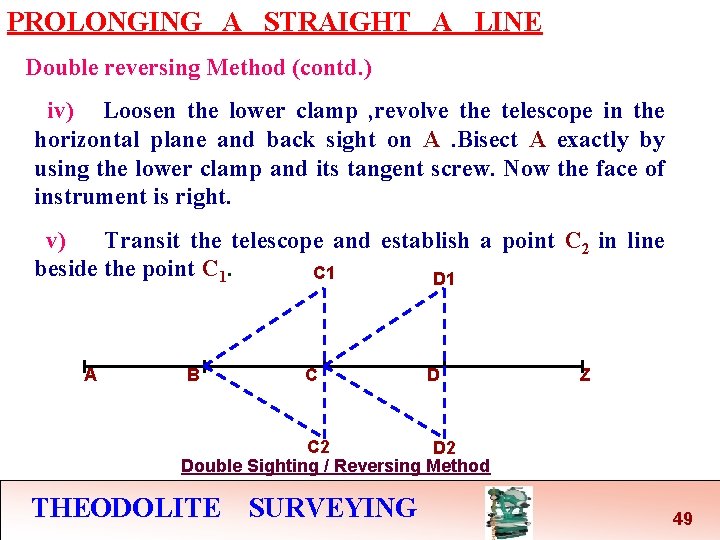 PROLONGING A STRAIGHT A LINE Double reversing Method (contd. ) iv) Loosen the lower