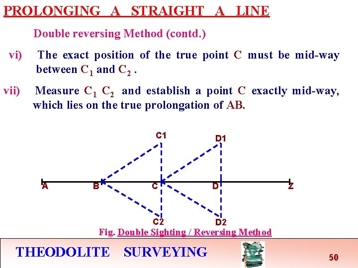 PROLONGING A STRAIGHT A LINE Double reversing Method (contd. ) vi) The exact position