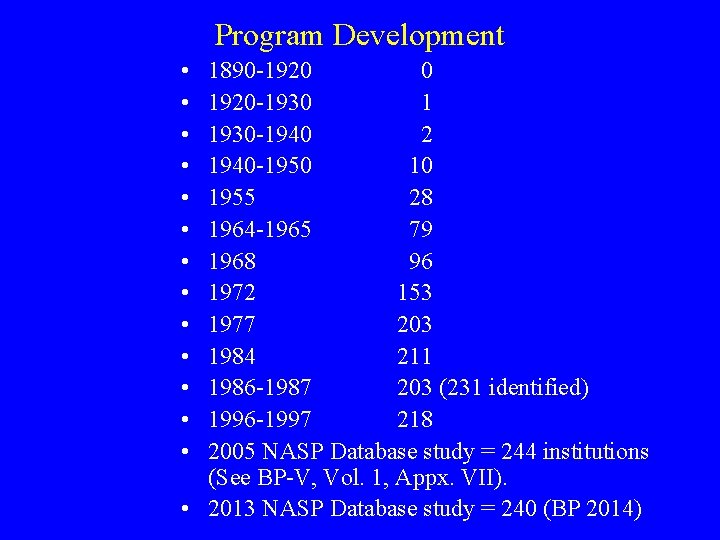 Program Development • • • • 1890 -1920 0 1920 -1930 1 1930 -1940
