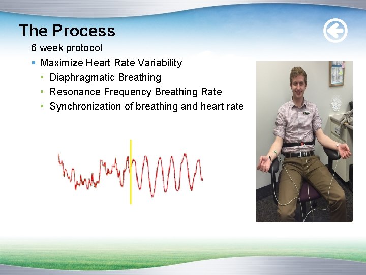 The Process 6 week protocol § Maximize Heart Rate Variability • Diaphragmatic Breathing •
