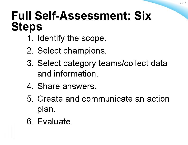 2017 Full Self-Assessment: Six Steps 1. Identify the scope. 2. Select champions. 3. Select