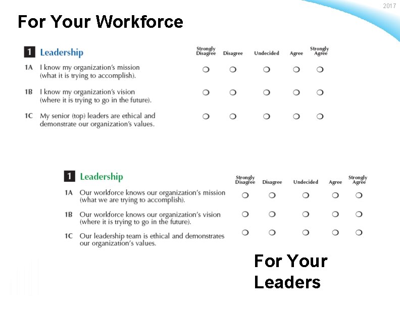 2017 For Your Workforce For Your Leaders Baldrige Performance Excellence Program | www. nist.