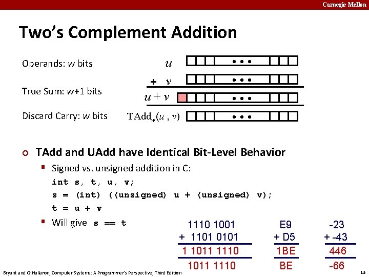 Carnegie Mellon Two’s Complement Addition Operands: w bits True Sum: w+1 bits Discard Carry: